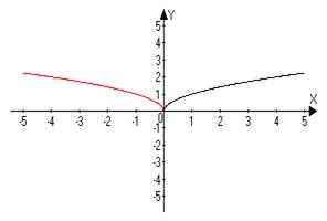 1306472448_2