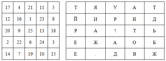 http://festival.1september.ru/articles/580791/img2.gif
