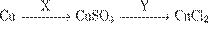 https://ege.sdamgia.ru/formula/a3/a3b279ad79de0984d43134e17a136672p.png