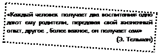 Надпись: «Каждый человек получает два воспитания: одно дают ему родители, передавая свой жизненный опыт, другое , более важное, он получает сам»
(Э. Тельман)
