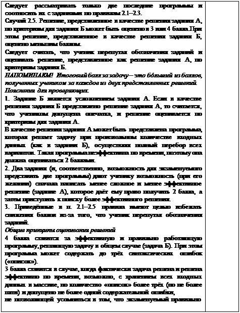 Надпись: Следует рассматривать только две последние программы и соотносить их с заданиями по правилам 2.1–2.3.
Случай 2.5. Решение, представленное в качестве решения задания А, по критериям для задания Б может быть оценено в 3 или 4 балла. При этом решение, представленное в качестве решения задания Б, оценено меньшим баллом.
Следует считать, что ученик перепутал обозначения заданий и оценивать решение, представленное как решение задания А, по критериям задания Б.
НАПОМИНАЕМ! Итоговый балл за задачу – это бόльший из баллов, полученных учеником за каждое из двух представленных решений.
Пояснения для проверяющих.
1. Задание Б является усложнением задания А. Если в качестве решения задания Б представлено решение задания А, то считается, что учеником допущена опечатка, и решение оценивается по критериям для задания А.
В качестве решения задания А может быть представлена программа, которая решает задачу при произвольном количестве входных данных (как в задании Б), осуществляя полный перебор всех вариантов. Такая программа неэффективна по времени, поэтому она должна оцениваться 2 баллами.
2. Два задания (и, соответственно, возможность для экзаменуемого представить две программы) дают ученику возможность (при его желании) сначала написать менее сложное и менее эффективное решение (задание А), которое даёт ему право получить 2 балла, а затем приступить к поиску более эффективного решения.
3. Приведённые в п. 2.1–2.5 правила имеют целью избежать снижения баллов из-за того, что ученик перепутал обозначения заданий.
Общие принципы оценивания решений
4 балла ставится за эффективную и правильно работающую программу, решающую задачу в общем случае (задача Б). При этом программа может содержать до трёх синтаксических ошибок («описок»).
3 балла ставится в случае, когда фактически задача решена и решена эффективно по времени, возможно, с хранением всех входных данных в массиве, но количество «описок» более трёх (но не более пяти) и допущено не более одной содержательной ошибки,
не позволяющей усомниться в том, что экзаменуемый правильно