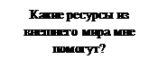 Надпись: Какие ресурсы из внешнего мира мне помогут?