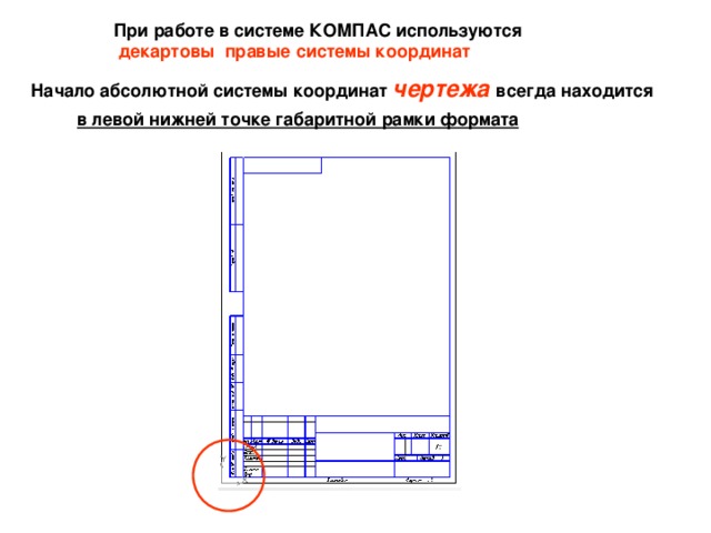 При работе в системе КОМПАС используются  декартовы правые системы координат Начало абсолютной системы координат чертежа всегда находится в левой нижней точке габаритной рамки формата   