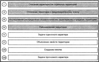 http://edu.tsu.ru/res/1847_new/text/img/image110.jpg