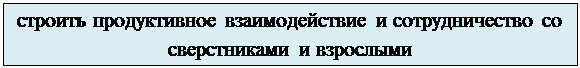 Надпись: строить продуктивное взаимодействие и сотрудничество со сверстниками и взрослыми