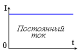 Ris2_1_1.gif (717 bytes)