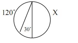 По данным рисунка найдите градусную меру дуги х 120