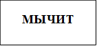 МЫЧИТ