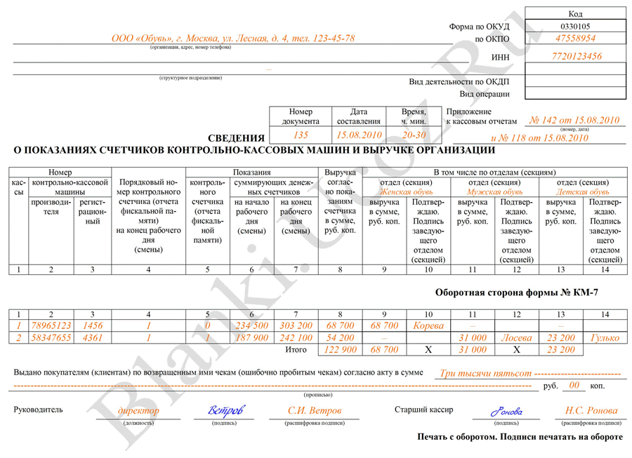 Справка форма 7 образец