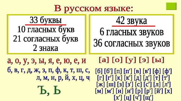 http://svitppt.com.ua/images/57/56498/960/img2.jpg