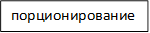 порционирование