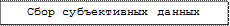 Сбор субъективных данных
