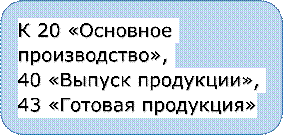 К 20 «Основное производство», 
40 «Выпуск продукции», 43 «Готовая продукция»
