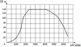 https://math-oge.sdamgia.ru/get_file?id=9948&png=1