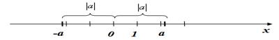 http://fizmat.by/pic/MATH/page131/im3.png