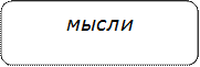 мысли

