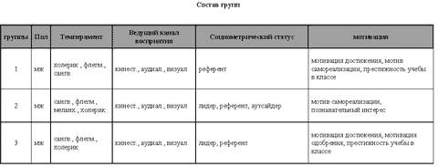 http://festival.1september.ru/articles/584470/img3.gif