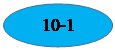Oval: 10-1