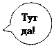 Овальная выноска: Тут да!