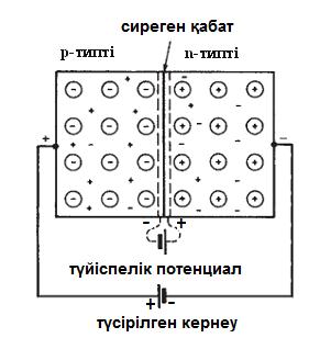 http://lib.kstu.kz:8300/tb/books/2016/Fizika/Mazhenov%20i%20dr/IX%20tarau.files/image075.jpg