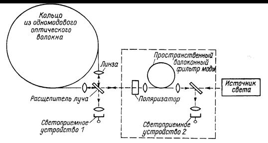 http://www.bestreferat.ru/images/paper/05/93/9409305.jpeg