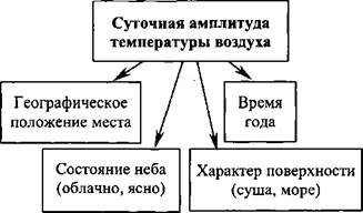 В какой природной зоне животные как правило имеют хорошее зрение и быстро бегают. Смотреть фото В какой природной зоне животные как правило имеют хорошее зрение и быстро бегают. Смотреть картинку В какой природной зоне животные как правило имеют хорошее зрение и быстро бегают. Картинка про В какой природной зоне животные как правило имеют хорошее зрение и быстро бегают. Фото В какой природной зоне животные как правило имеют хорошее зрение и быстро бегают