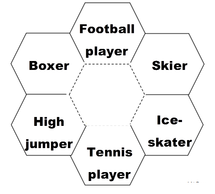 Football 
player
,Tennis 
player
,Skier,Ice- 
skater
,Boxer,High 
jumper
