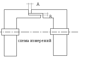 http://www.gaps.tstu.ru/win-1251/lab/sreda/rmeho/rem_9/Image_10/Image86.gif