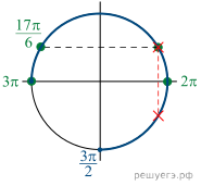 Описание: https://math-ege.sdamgia.ru/get_file?id=35460&png=1