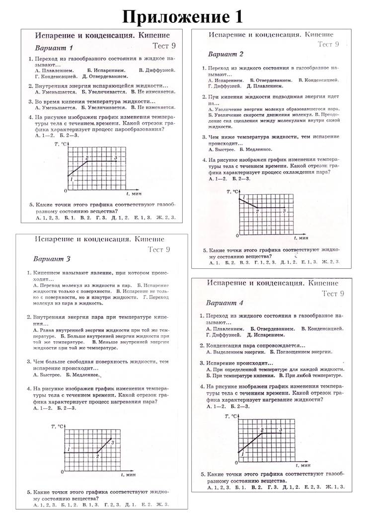 Кипение. Удельная теплота парообразования и конденсации