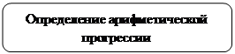 Скругленный прямоугольник: Определение арифметической прогрессии