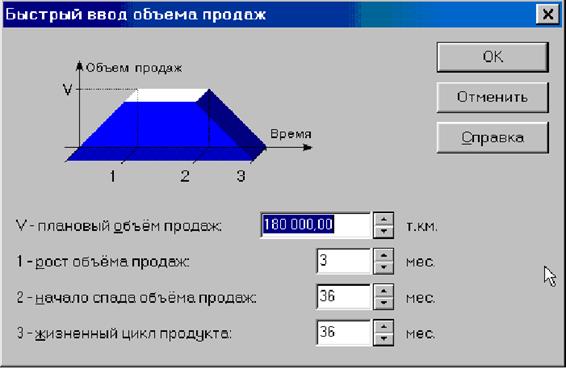 http://eos.ibi.spb.ru/umk/5_10/15/pict/4-8.gif