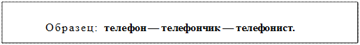 Надпись: Образец: телефон — телефончик — телефонист.