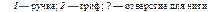 I — ручка; 2 — гриф;.? — отверстие для нити