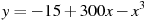 y=-15+300x-x^3