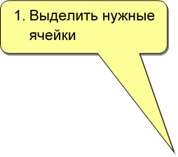 1.	Выделить нужные ячейки