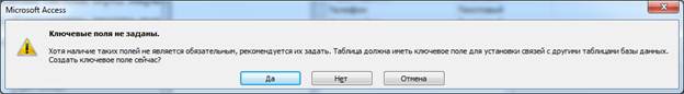 http://pavlov-rags.narod.ru/Accsess2010/HTML_doc/Tema2.files/image012.jpg