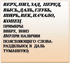 Надпись: ВЕРХ, НИЗ, ЗАД,  ПЕРЕД,  ВЫСЬ, ДАЛЬ, ГЛУБЬ, ШИРЬ, ВЕК, НАЧАЛО, КОНЕЦ.
ПРИМЕРЫ:
ВВЕРХ, ВНИЗ
НО ПРИ НАЛИЧИИ ПОЯСНЯЮЩЕГО СЛОВА-РАЗДЕЛЬНО( В  ДАЛЬ ТУМАННУЮ)
