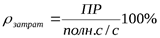 https://studfile.net/html/2706/197/html_hlwAG9ATtF.2bgs/img-7dFa10.png