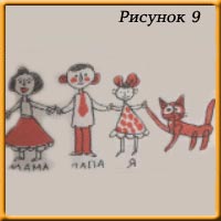 Тест 'Рисунок семьи'. Рисунок 9