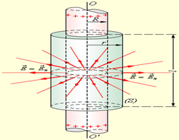 https://physics.ru/courses/op25part2/content/chapter1/section/paragraph3/images/1-3-4.gif