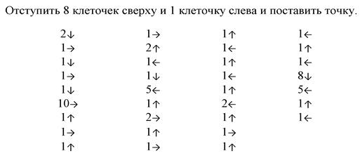 https://ds04.infourok.ru/uploads/ex/04c0/001722b7-8ac049d9/hello_html_5428a0a9.png