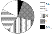 https://math-oge.sdamgia.ru/get_file?id=5269&png=1