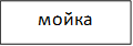 мойка