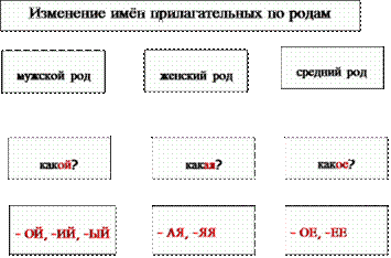 http://io.nios.ru/sites/io.nios.ru/files/styles/fotostatija/public/images/image005.gif?itok=ZQEh_lZe