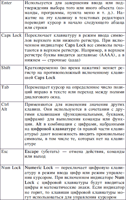 http://lib.rus.ec/i/34/314634/i_046.png