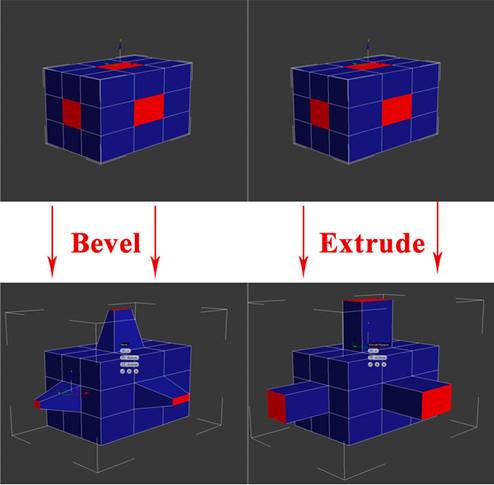 Bevel \ Extrude