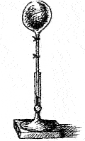 http://class-fizika.narod.ru/8_class/8_urok/8_1/8_1a3.gif