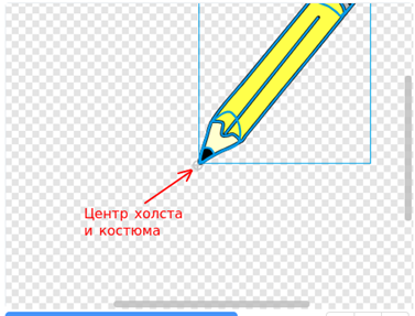 Изменение центра спрайта