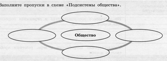 Практическая работа по обществознанию Методическое пособие. Вопросы для самопроверки